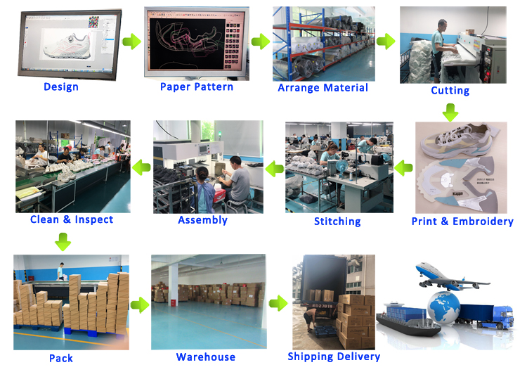 China Brand OEM ODM Service Anti Slip Lightweight Mesh Unisex MD Top Level Athletic Sport Shoes Men Women